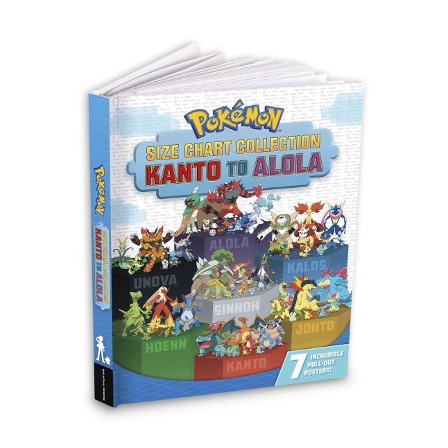 Pokémon Size Chart Collection: Kanto to Alola